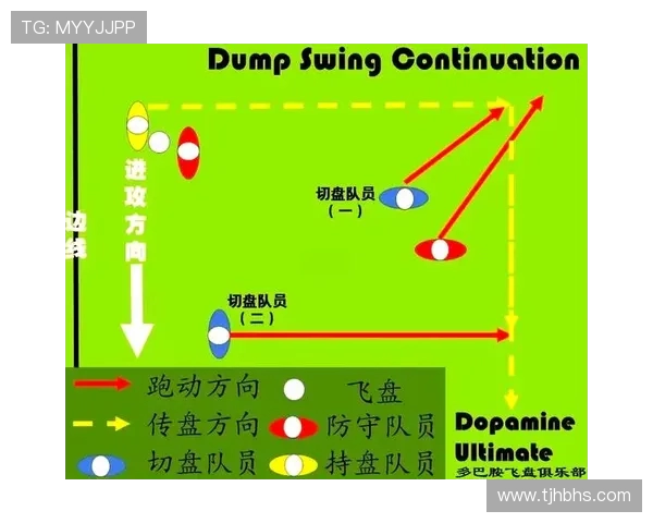 武汉飞盘队防守革新之路:从传统到现代的战术转型与实践探索 武汉飞盘队防守革新之路:从传统到现代的战术转型与实践探索