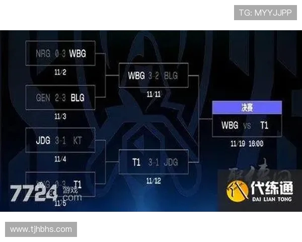 英雄联盟赛事经验排名揭晓WE战队荣登第六位引发热议