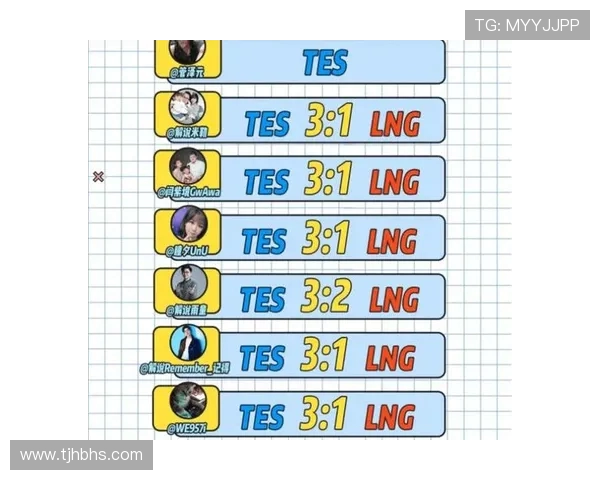 赛后复盘分析LNG与TES的实力对比与未来展望