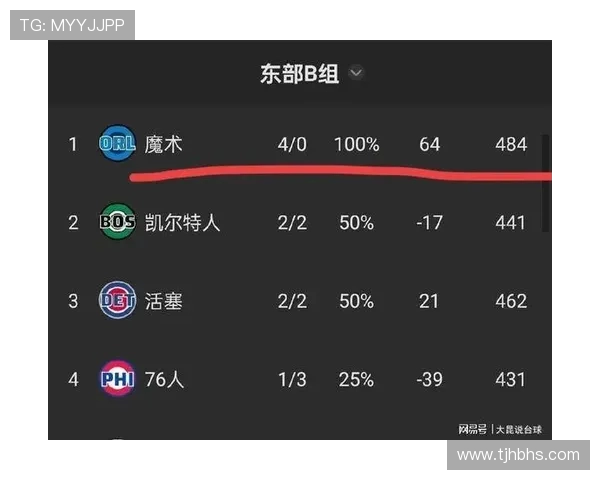 NBA马刺与掘金对决前瞻分析及比赛结果预测