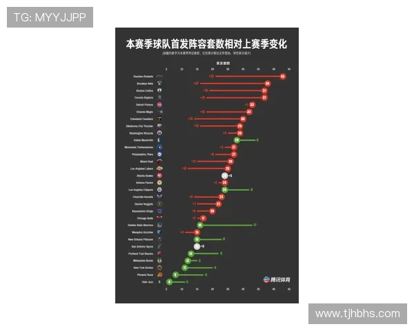 里昂主力阵容全面解析及其在比赛中的表现分析 里昂主力阵容全面解析及其在比赛中的表现分析