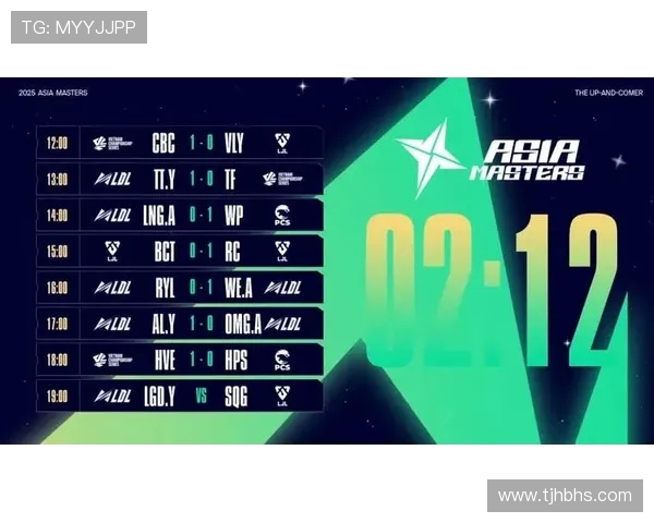 青年赛最新积分榜更新LNG战队以58分稳居第一名