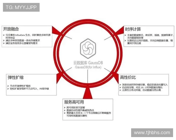 重庆足球队节奏表现数据分析与战术优化探讨