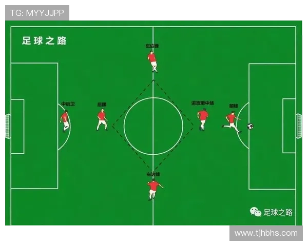 上海足球队节奏革新探讨：新战术与未来发展之路