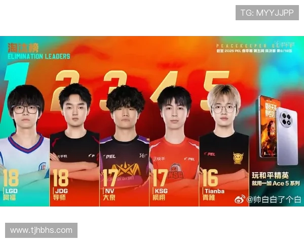 全球总决赛积分榜更新JDG战队以89分稳居第一名