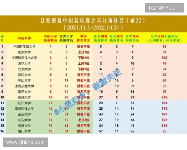 南京羽毛球队在大师赛积分榜上以58分稳居第一名展现强劲实力