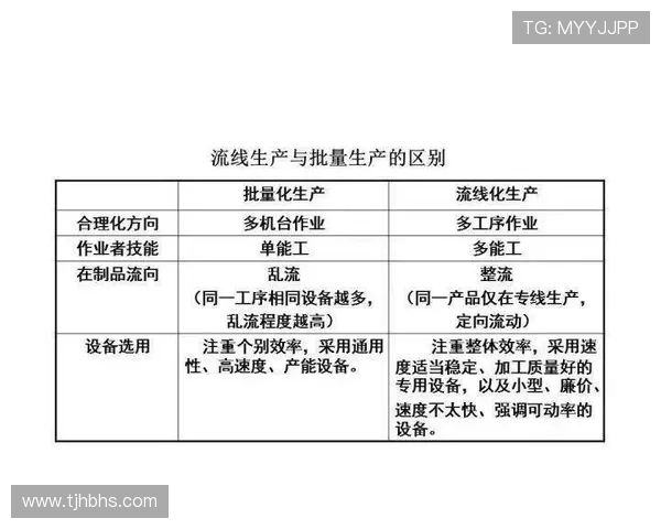 成都与杭州足球队赛后战术分析与复盘探讨