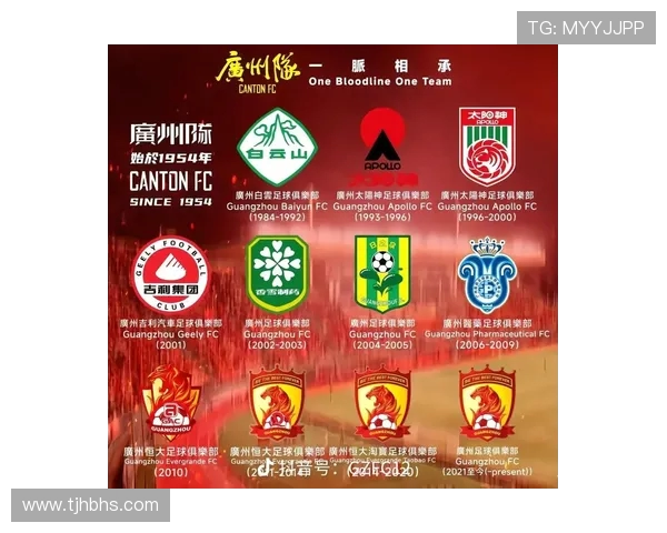 广州足球队的速度之美：探秘球队快速反击与战术运用