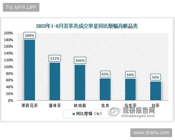 深圳篮球队意识表现的数据分析与战术优化研究
